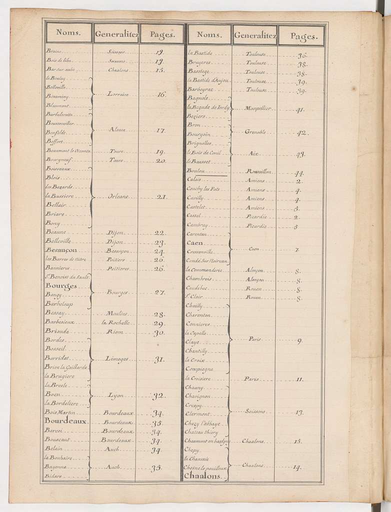 Nouvelle carte des Postes de France par ordre et dédiée à Son Altesse