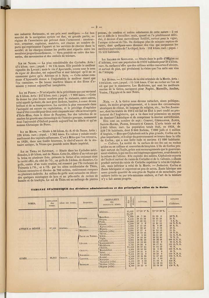 Atlas universel physique historique et politique de Géographie