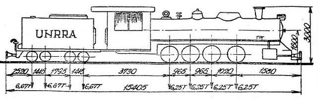 Narrow Gauge Steam Locomotives Of Yugoslavia Image Picryl Public