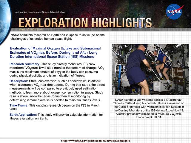 Evaluation Of Maximal Oxygen Uptake And VO2max Before During And