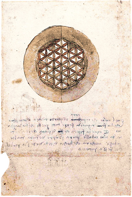 Leonardo da Vinci - Codex Atlanticus folio 309v - PICRYL Public Domain ...