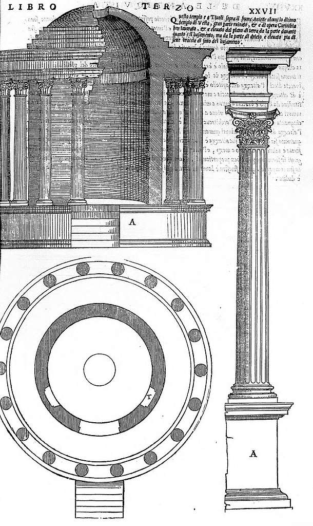 Coupe et plan du Temple de la Vesta à Tivoli - PICRYL Public Domain Search