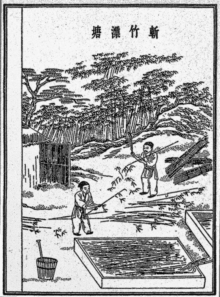 ancient chinese papermaking process