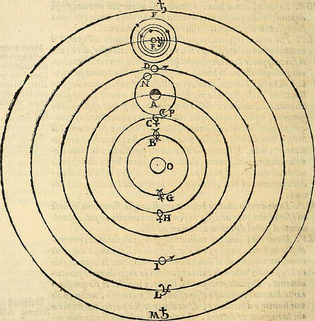 Dialogo Di Galileo Galilei Linceo Matematico Sopraordinario Dello ...