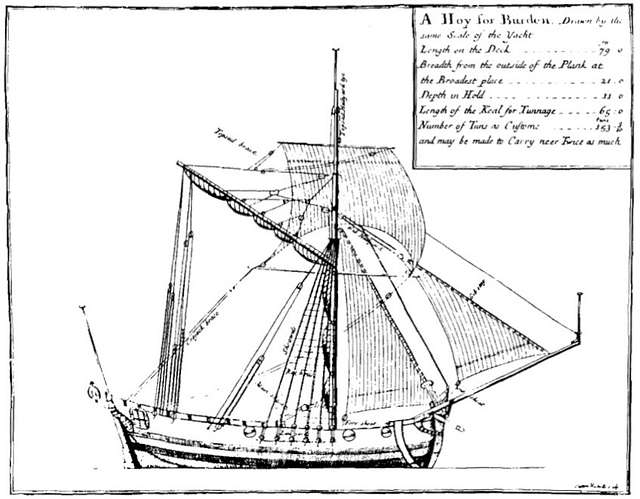 18th-century hoy - A drawing of a boat with a sail on it - PICRYL ...