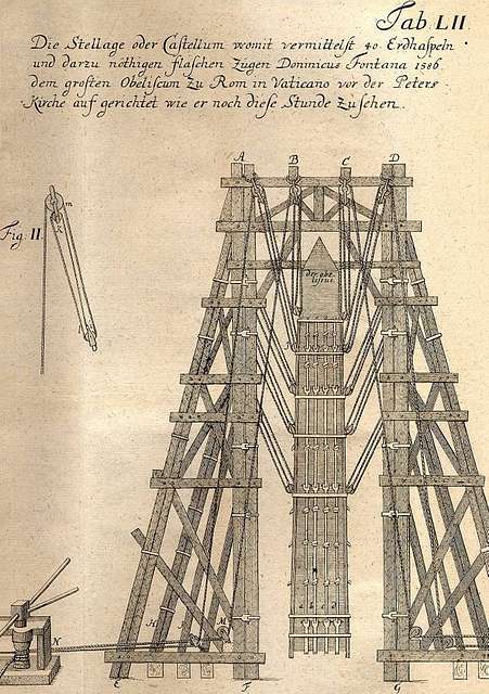 Domenico Fontana  Della Trasportatione dell'Obelisco Vaticano et