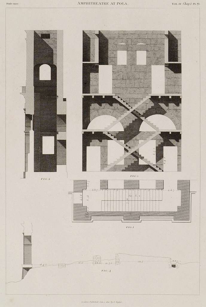 Fig 1- Plan of one of the contraforti, shewing the arrangement of the ...