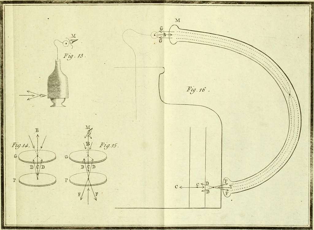 Nouveau mécanisme de l'électricité - fondé sur les lois de l'équilbre ...