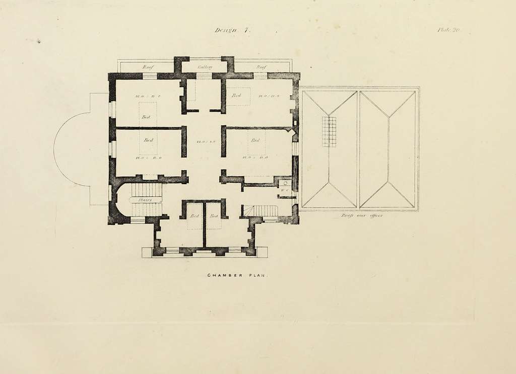 Domestic architecture, being a series of designs, for mansions, villas ...