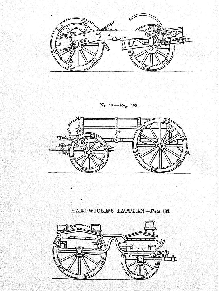 Evolution of gun Carriages of Bengal Artillery 03 - PICRYL - Public ...