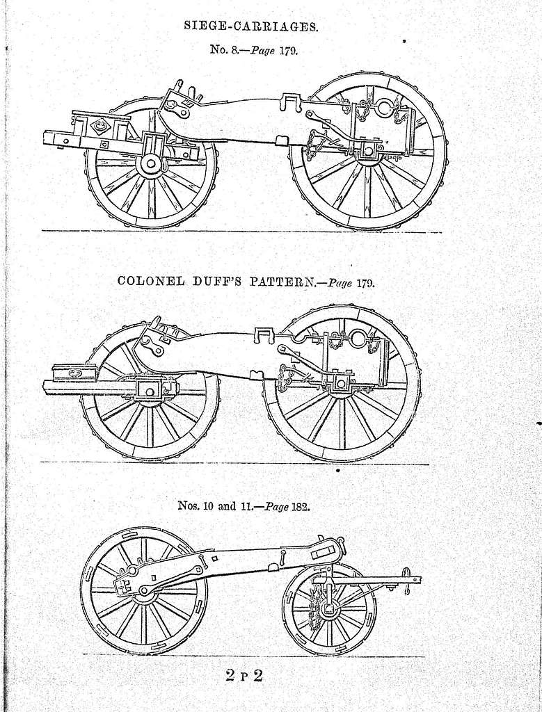 Evolution of gun Carriages of Bengal Artillery 04 - PICRYL - Public ...