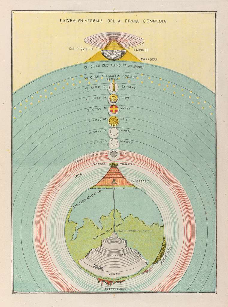 ptolemy map of the universe