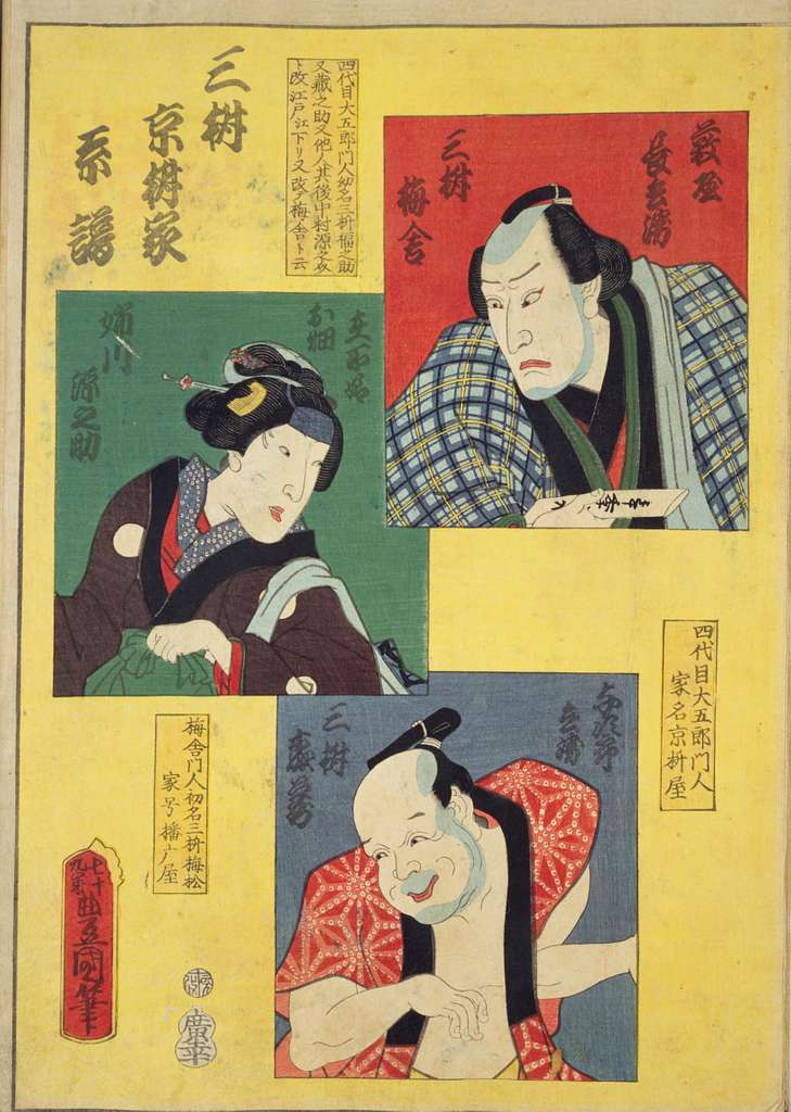 NDL-DC 1308197-Utagawa Kunisada-三枡京枡家系譜 三枡梅舎・姉川