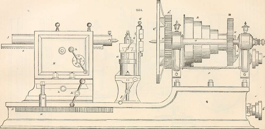 Appleton's dictionary of machines, mechanics, engine-work, and ...