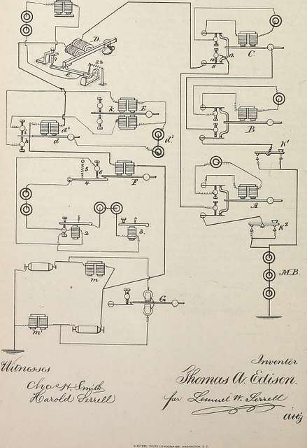 Collection Of United States Patents Granted To Thomas A Edison