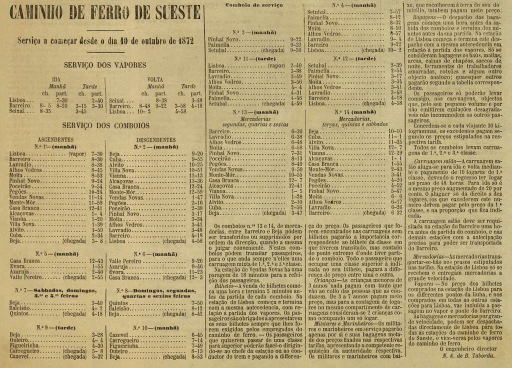 Mapa dos caminhos de ferro em Portugal 1895 - PICRYL - Public Domain Media  Search Engine Public Domain Search