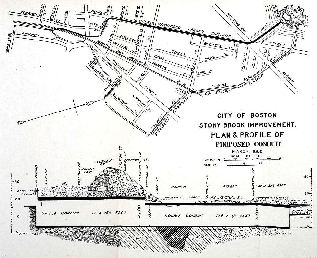 March 1888 Map And Profile Of Old And New Stony Brook Conduits - PICRYL ...