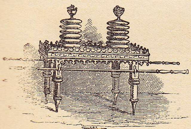 Table of Shew Bread