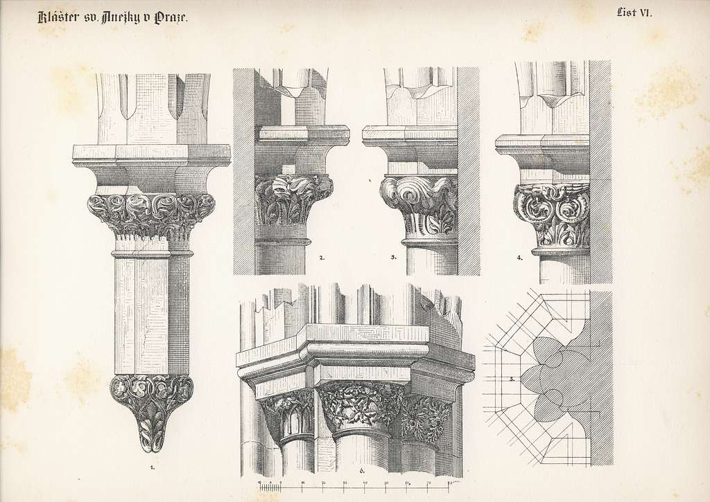 Klášter blahoslavené Anežky České - list VI - PICRYL Public Domain Search