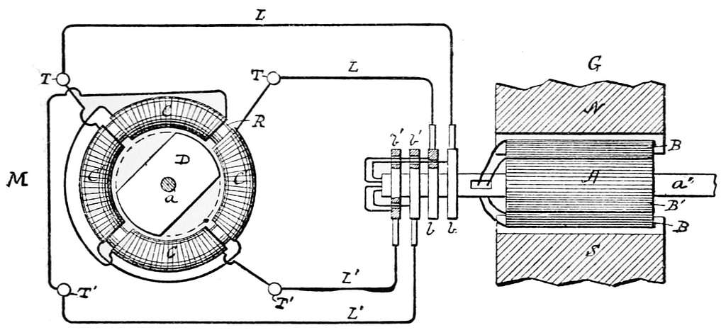 nikola tesla alternating current diagram