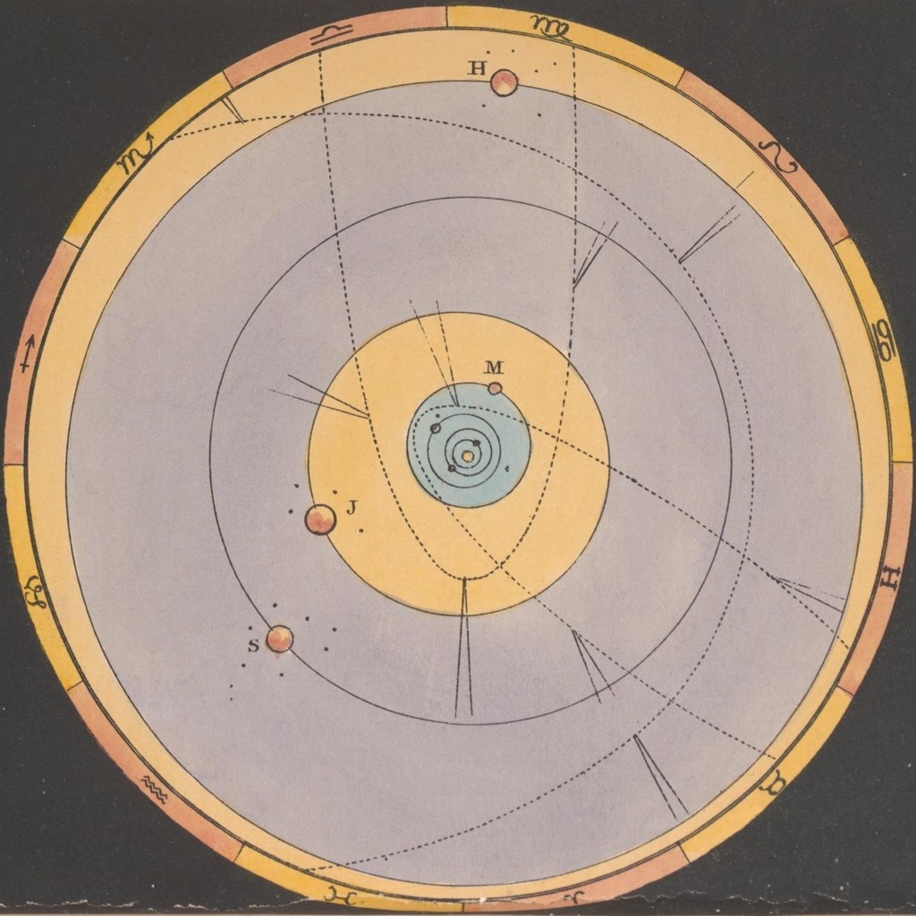 Планетарная орбита. Астрономия дизайн. Ancient Astronomy is. Astronomy Map vector.