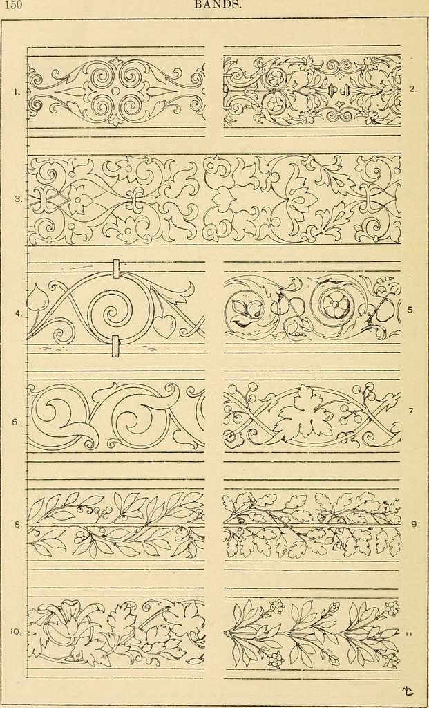 Handbook of ornament; a grammar of art, industrial and architectural ...