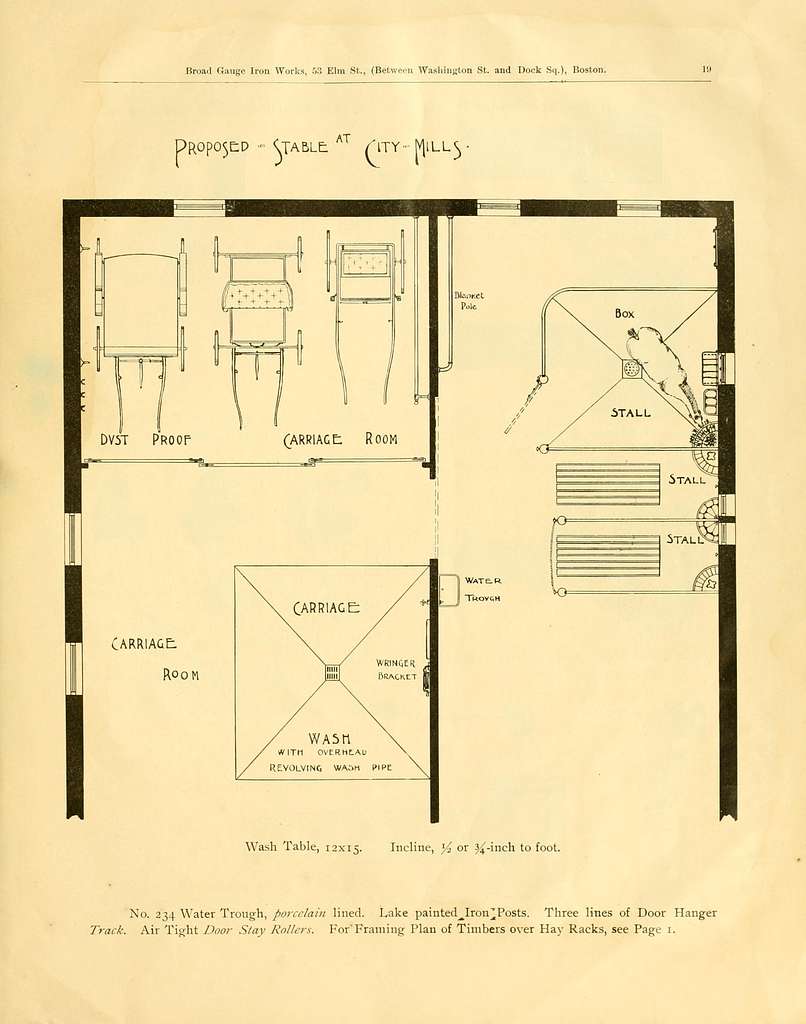 Stable Fittings