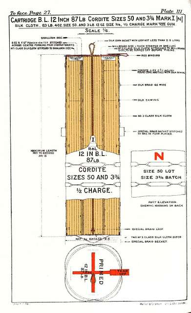 Cartridge Diagrams