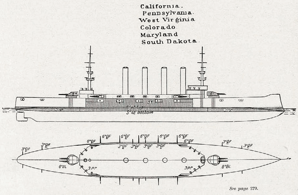 list of cruisers wikiwand