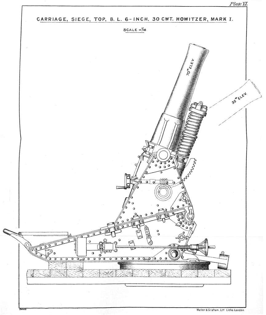 BL 6 inch 30 cwt howitzer on siege top carriage right elevation diagram ...