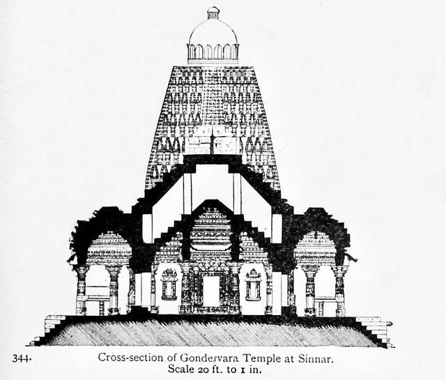 Dravidian Temple - Openclipart