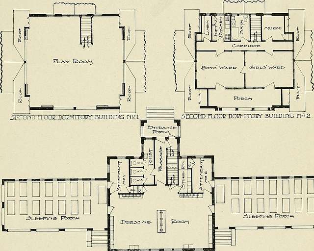 Tuberculosis hospital and sanatorium construction; (1911) (14758707586 ...