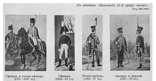 Изюмский гусарский полк 1812