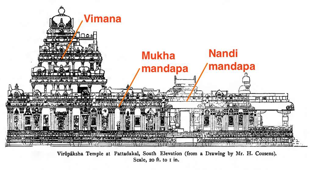 Learned the intricate beauty of temple architecture through sketching. Pen  on paper. | Nithin Narayanan posted on the topic | LinkedIn