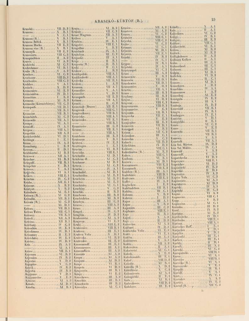 Carte du théâtre des opérations. , Carte du théâtre des opérations ...