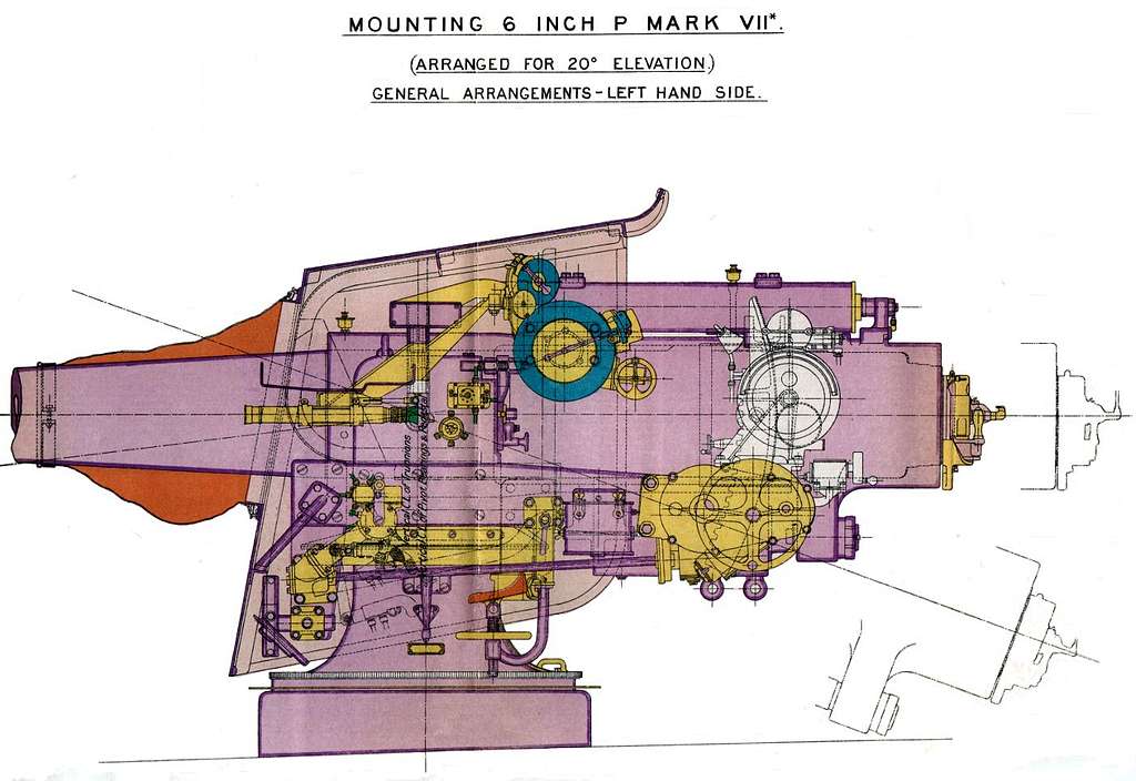 BL 6 Inch Mk XII Gun P VII* Mounting Left Elevation Diagram - PICRYL ...