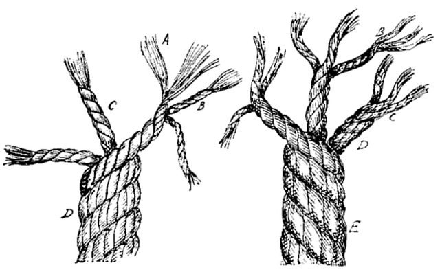 8 Rope diagrams Images: PICRYL - Public Domain Media Search Engine ...