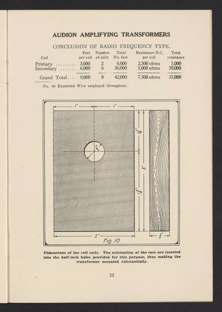 Design and Construction of Audion Amplifying Transformers, Radio and