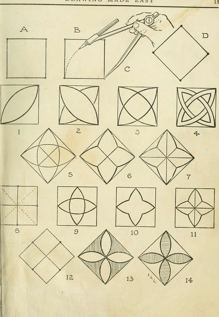 What to draw and how to draw it : Lutz, Edwin George, b. 1868