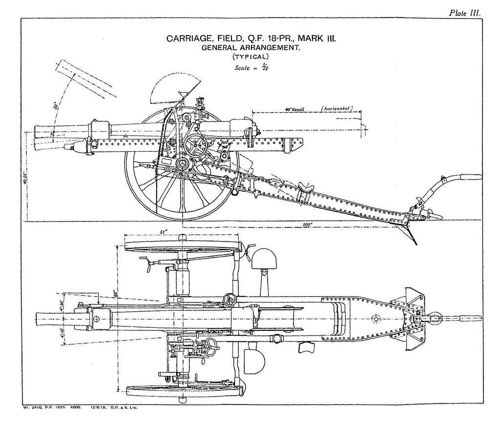 QF 18 pounder carriage Mark III left elevation and plan diagrams ...