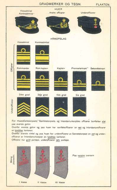 33 Military Rank Insignia Of The Navy Of PICRYL - Public Domain Media Search Engine Public Domain Search}