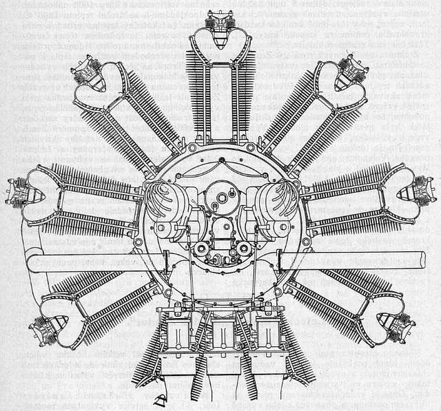 Walter Jupiter IV, skica, pohled zezadu (1927) - PICRYL Public Domain ...