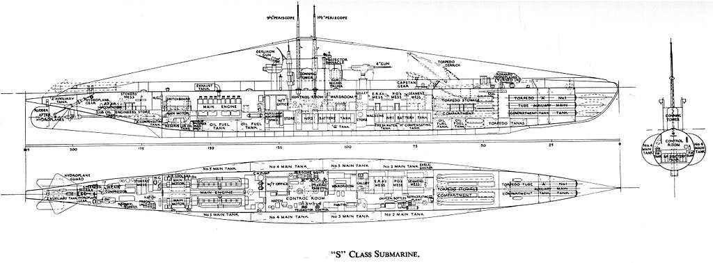 submarine ww1 drawing