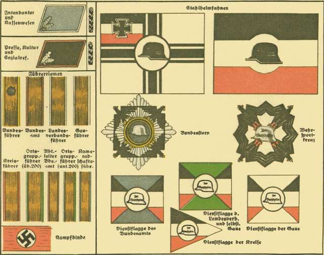 File:G Lebrecht Uniformen Abzeichen Fahnen der NSDAP Stahlhelmbund