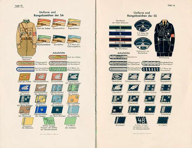 Moritz Ruhl Leipzig 1937 DEUTSCHE UNIFORMEN Tafel 13 Uniform und ...