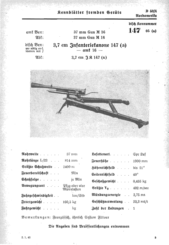 Canon d'Infanterie de 37 modèle 1916 TRP - Militär Wissen