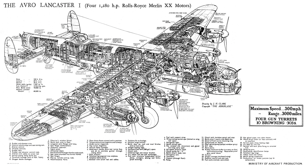 Avro Lancaster B.I cutaway drawing, circa 1943 (44266126) - PICRYL ...