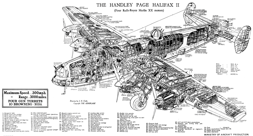 Handley Page Halifax B.II cutaway drawing, circa 1943 (44266124 ...