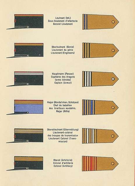 UNIFORMES ET INSIGNES MILITAIRES 1950 Military uniforms and insignia 21 ...