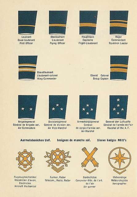 UNIFORMES ET INSIGNES MILITAIRES 1950 Military uniforms and insignia 24 ...